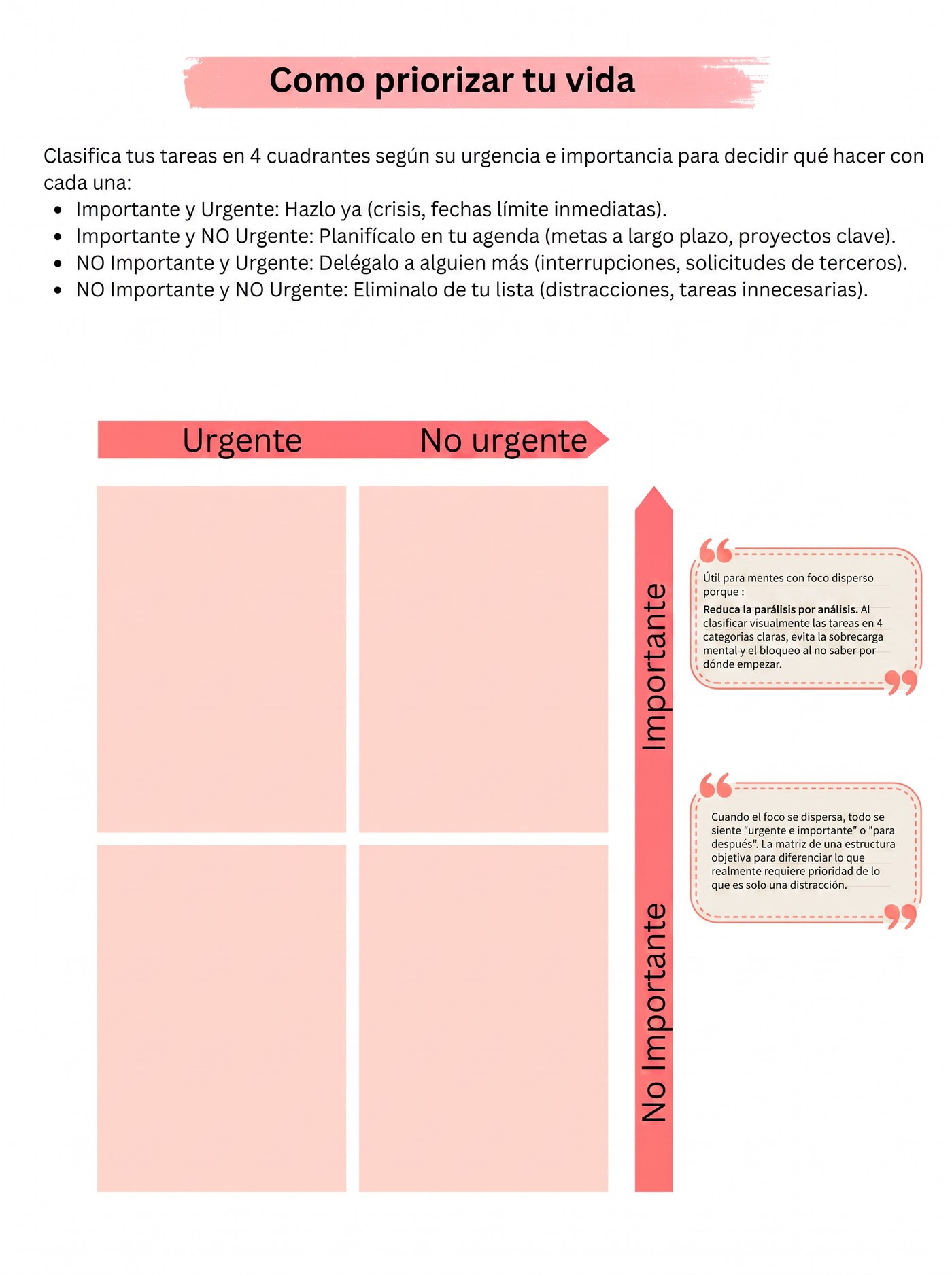 Plantilla para priorizar tu vida con matriz de urgencia e importancia